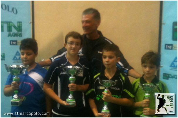 Lorenzo Martinalli 2° ad Asola, torneo regionale giovanile cat. giovanissimi