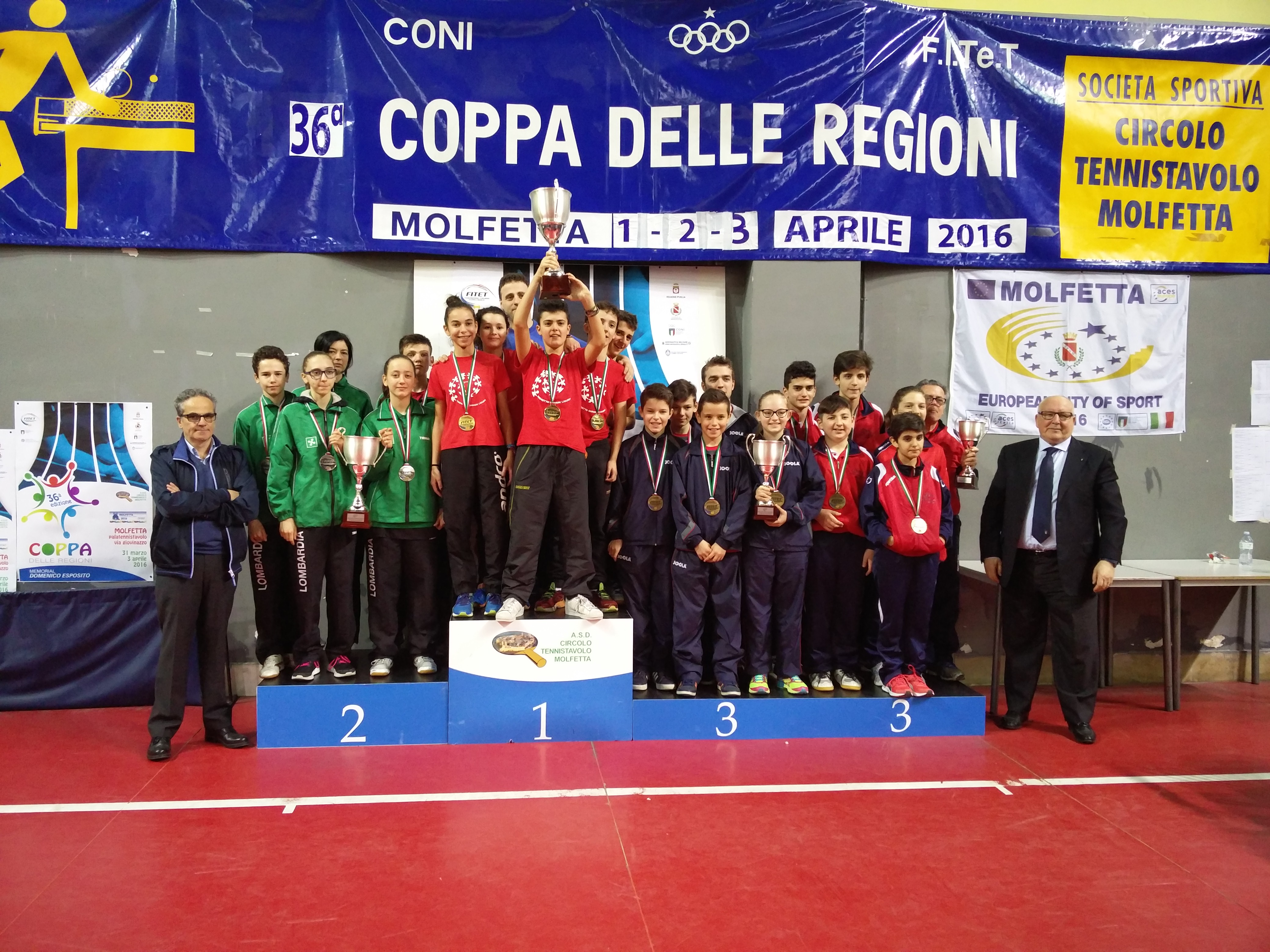 Coppa delle Regioni: il podio