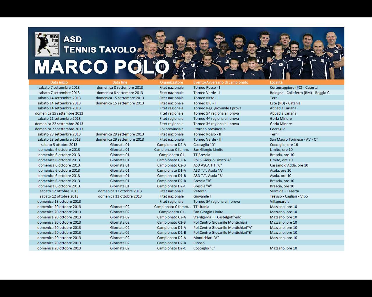 TT Marco Polo